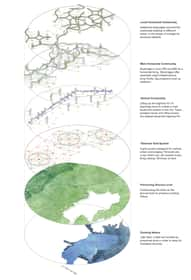 ARCH546 ANTONY WOOD YOHAN KIM JIWON PARK DIVYA SUREBAN 1